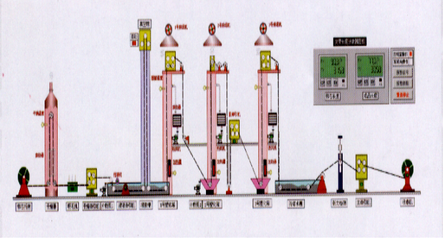 黄色91视频下载塑化示意圖